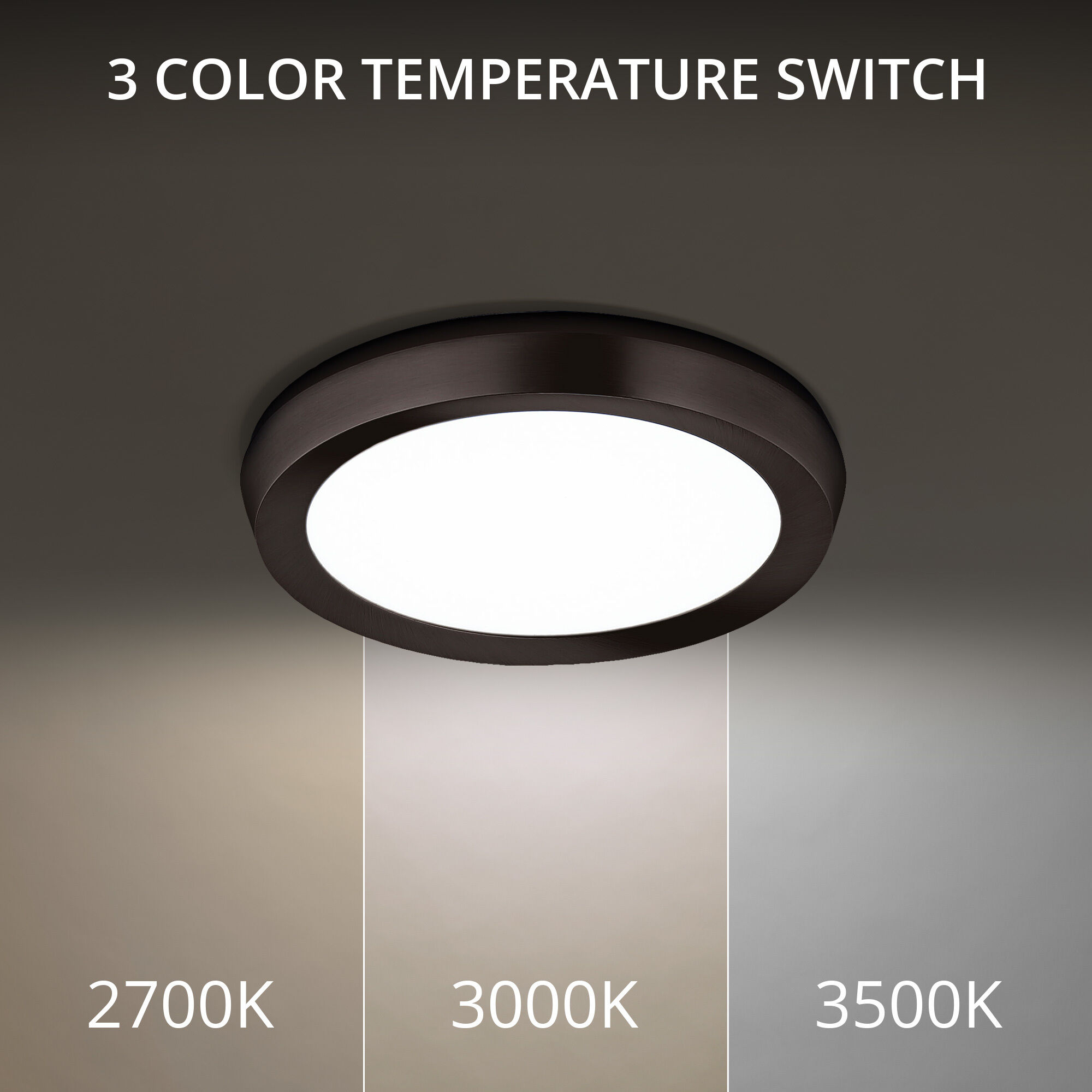 Argo LED 7 inch Black Flush Mount Ceiling Light