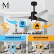 Atlas Super Janet 52 inch Matte Black with Barn Wood Tone Blades Ceiling Fan, Paddle Fan