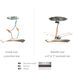 Disc LED 5.9 inch White Flush Mount Ceiling Light