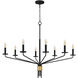 Alexander 8 Light 40 inch Matte Black Chandelier Ceiling Light