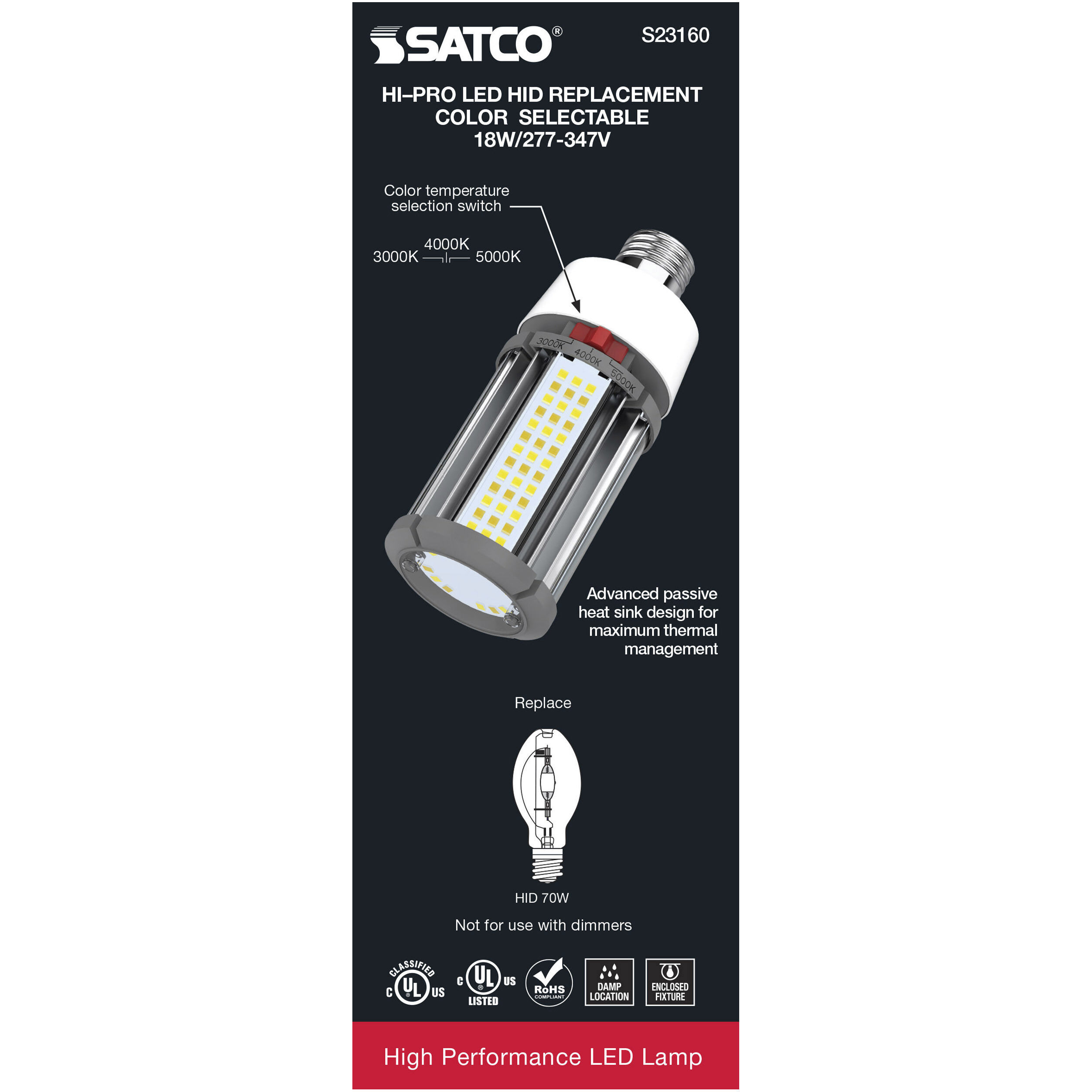 Lumos LED Medium 18 watt 277-347 3000K/4000K/5000K HID Replacements, HID Replacements
