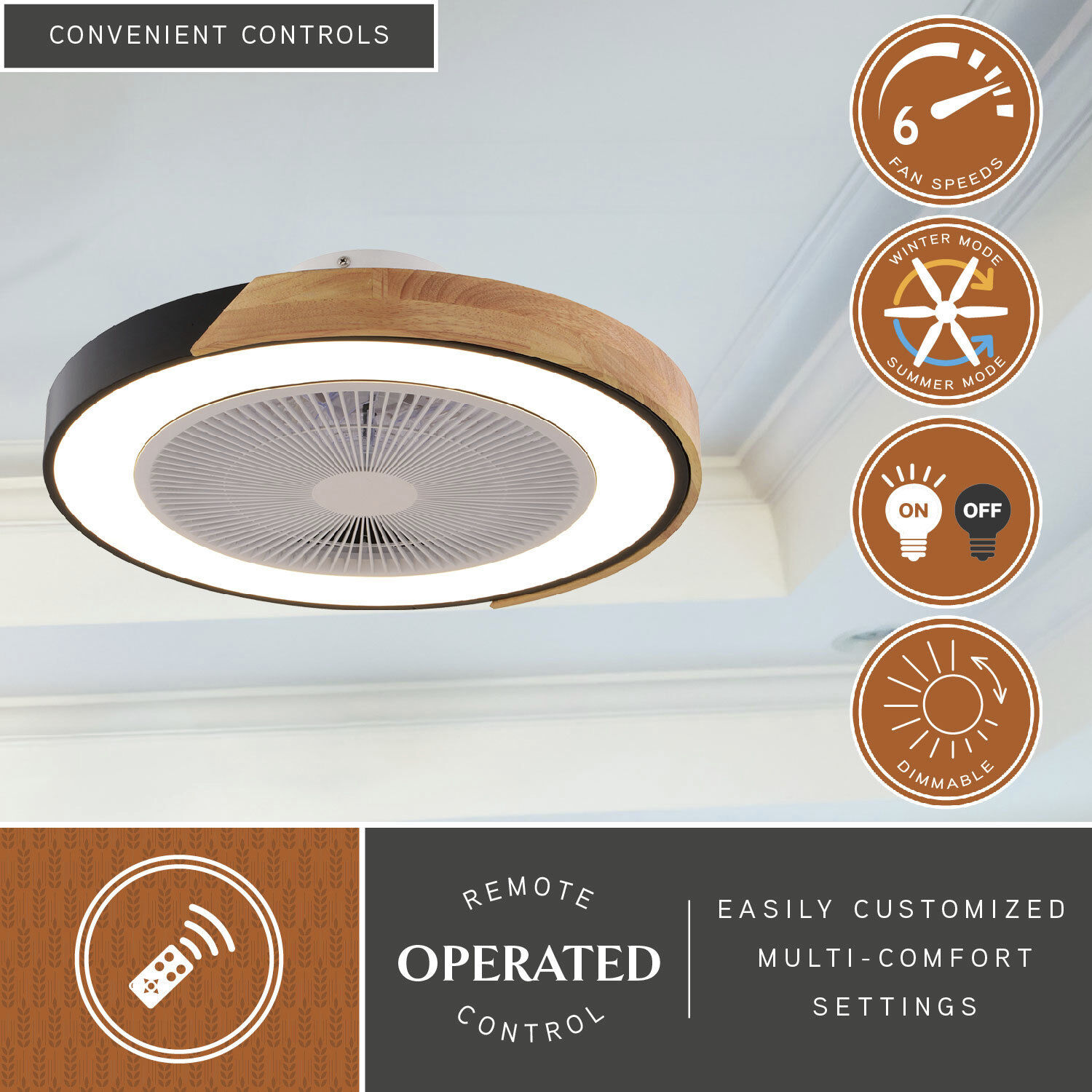 Everette 20 inch Matte Black with Clear Blades Ceiling Fan, DC Motor