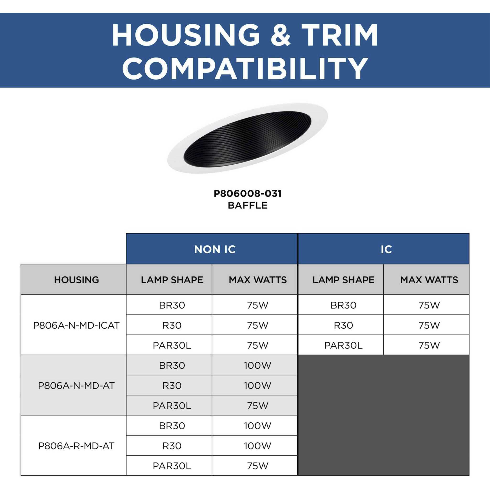 6in Slope Recessed Trim PAR30 Black Step Baffle Trim