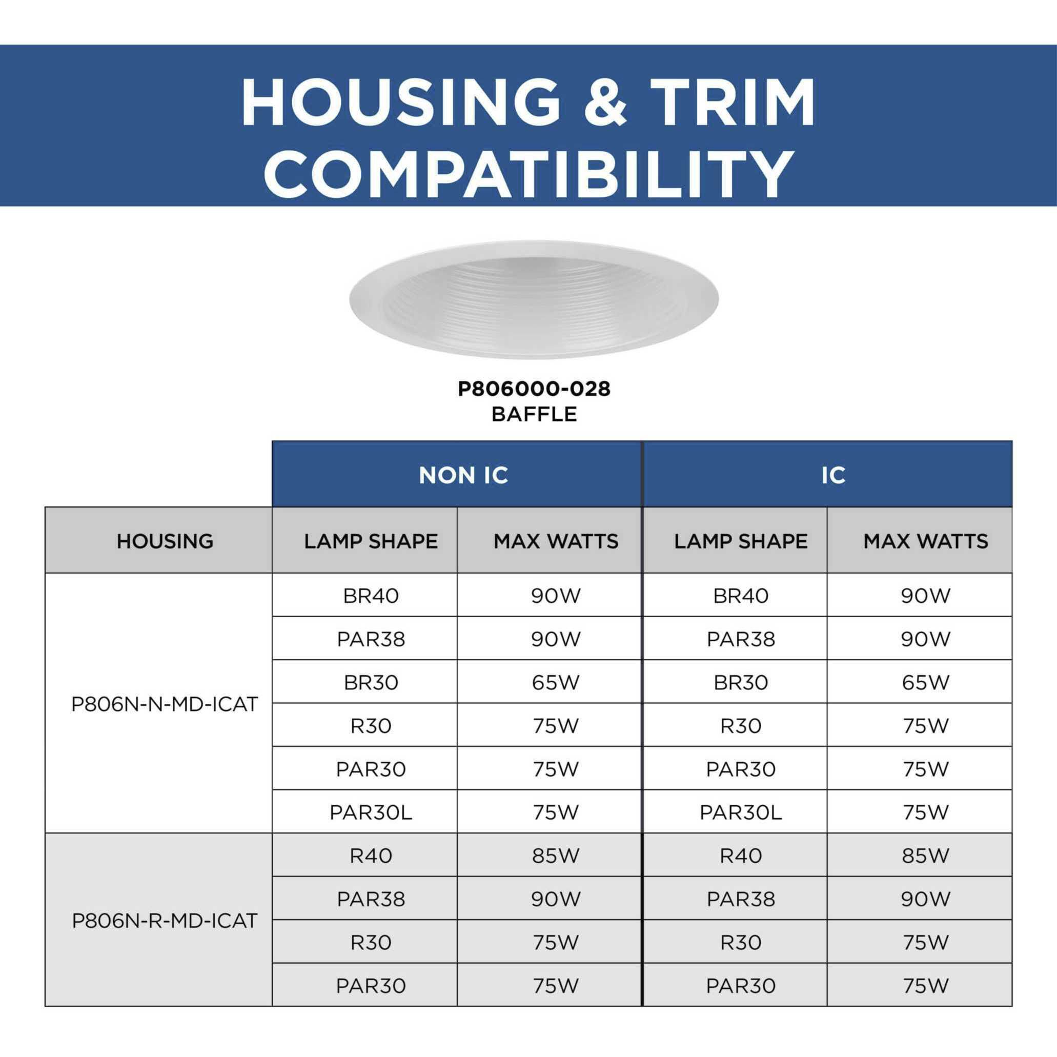 6in Recessed Trim PAR38 Satin White Step Baffle Trim