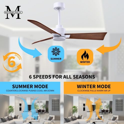 Atlas Alessandra 56 inch Matte White with Walnut Tone Blades Indoor/Outdoor Ceiling Fan