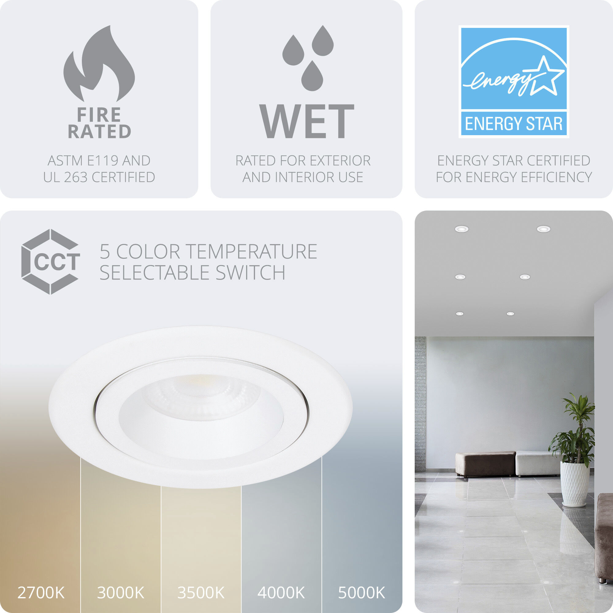 Lotos LED White Complete Kit Recessed Lighting