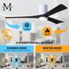Atlas Irene-5HLK 42 inch Gloss White with Matte Black Blades Ceiling Fan, Flush Mounted