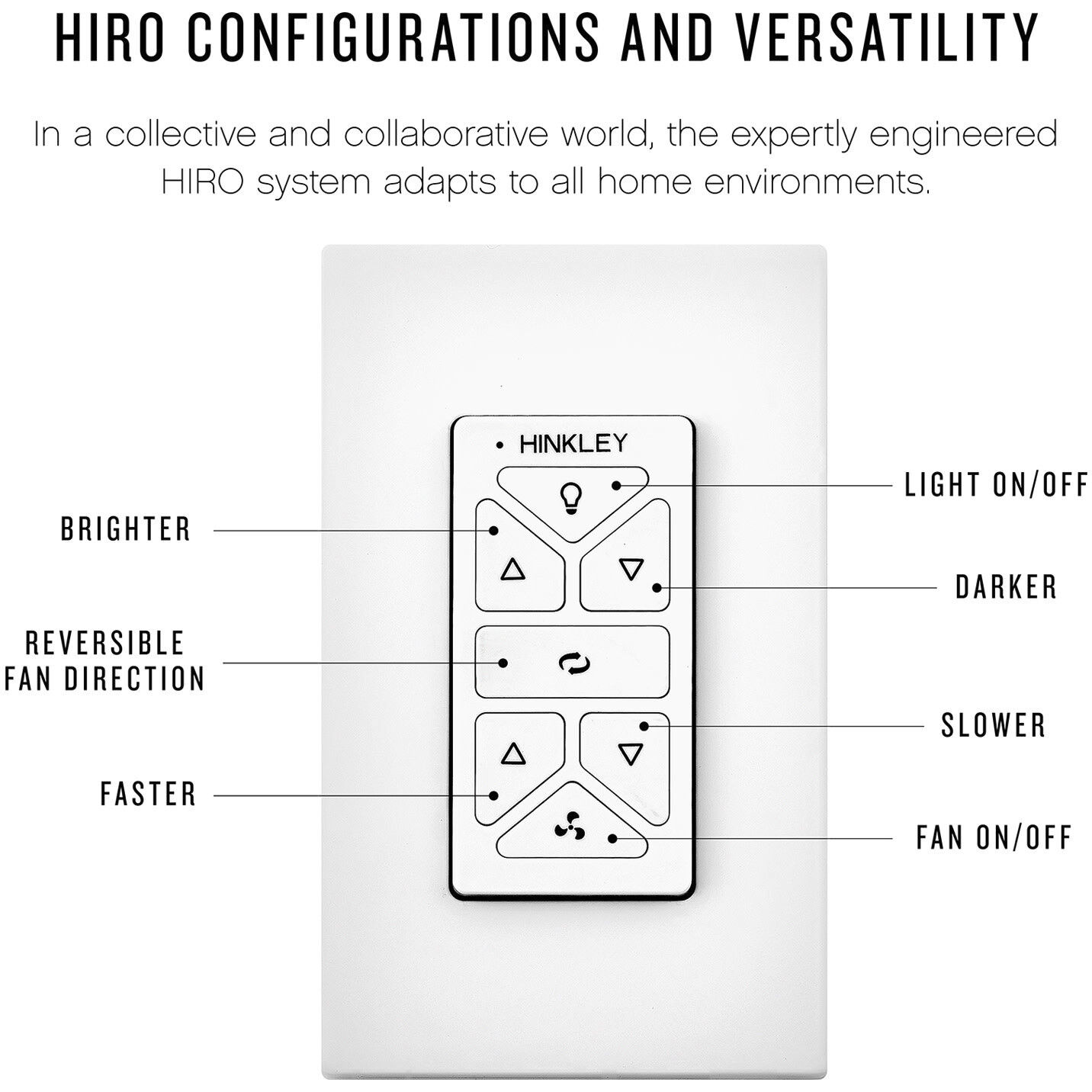 Hampton 56 inch Heritage Brass with Matte White, Birch Blades Fan