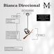 Matthews-Gerbar Bianca Direcional 16 inch Polished Chrome with Solid Mahogany Wood Blades Directional Ceiling Fan, Matthews-Gerbar