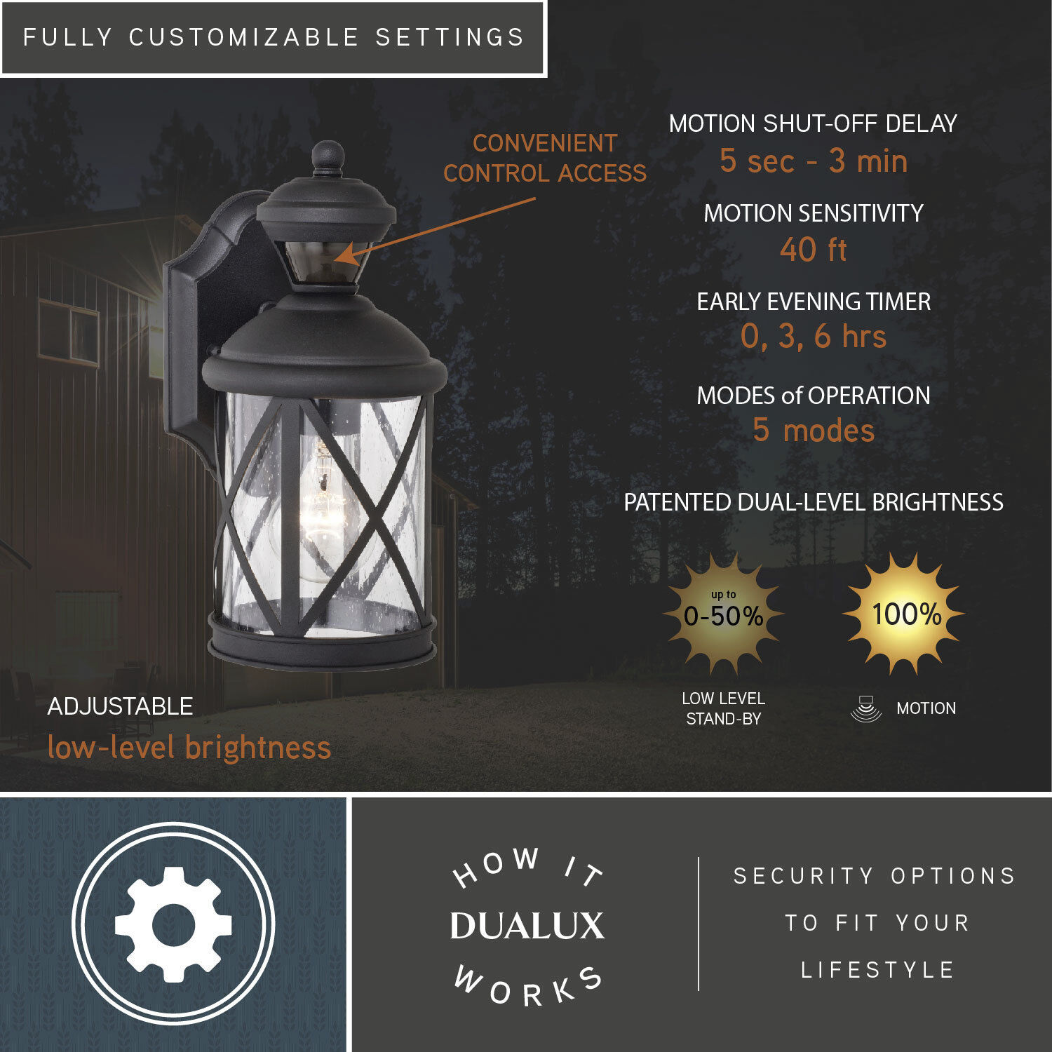 Henderson Textured Black Outdoor Motion Sensor