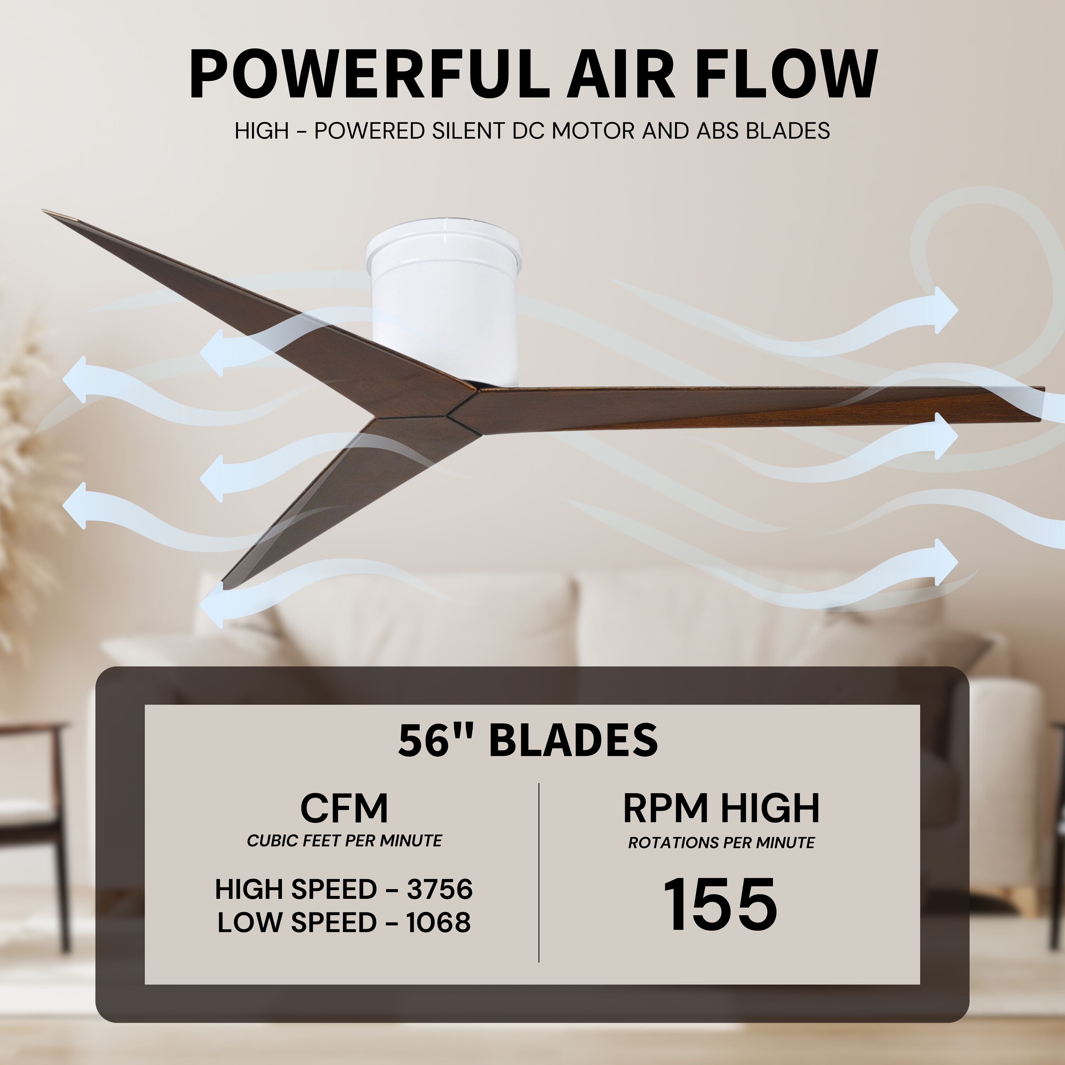 Atlas Eliza-H 56 inch Gloss White with Walnut Tone Blades Flush Mount Ceiling Fan, Atlas