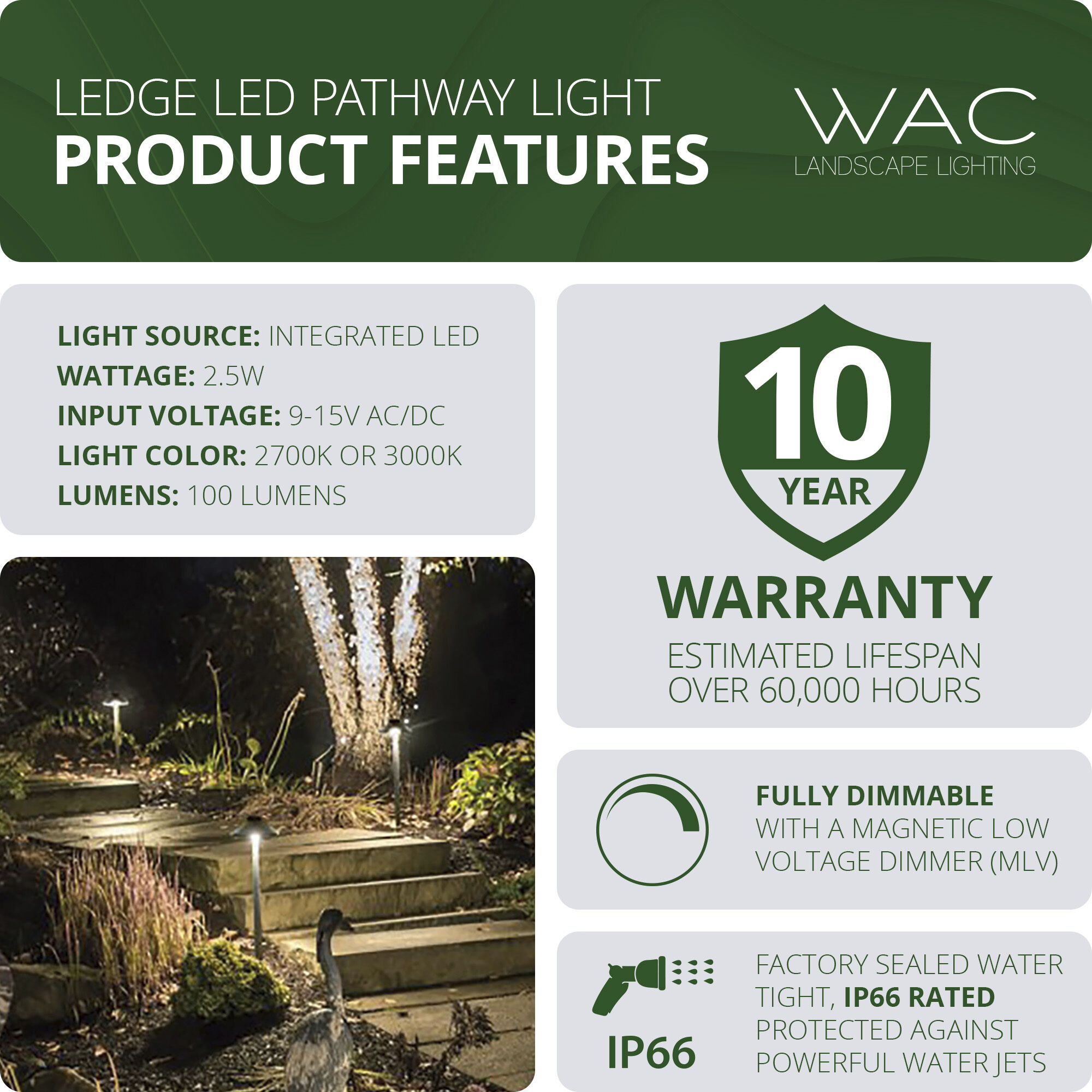 Interpath 12 2.50 watt Bronze Path Lighting in 2700K, Path and Area Light, WAC Landscape