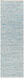 Jamie 96 X 30 inch Teal Rug in 2.5 x 8, Runner