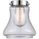 Franklin Restoration Bellmont Seedy Glass, Franklin Restoration