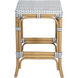 Butler 6287266