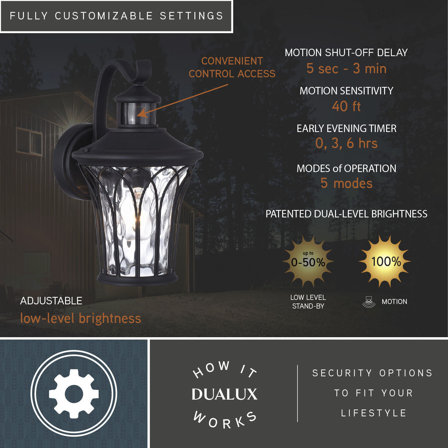 Abigail Textured Black Outdoor Motion Sensor