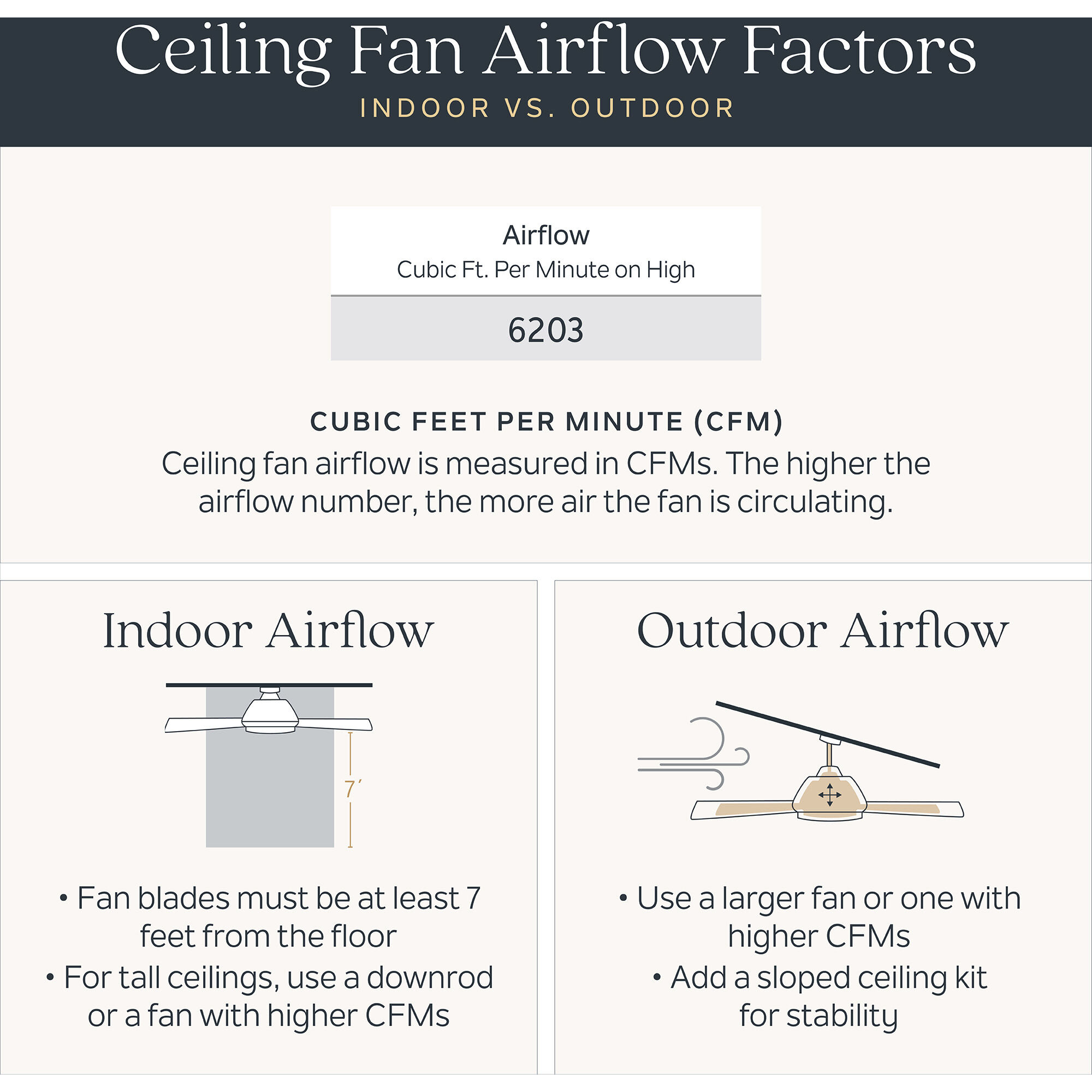Calyx 60 inch Matte White with Solid Wood Matte White Blades Indoor Ceiling Fan