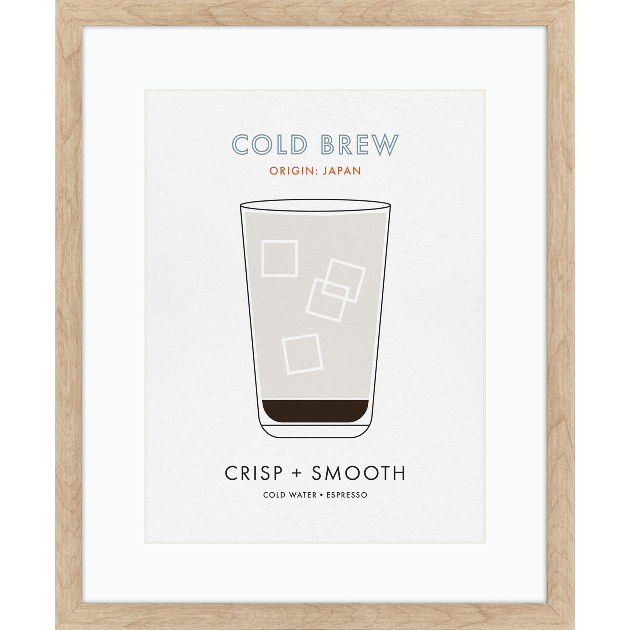 Cappuccino / Cold Brew / Flat White / Mocha Beige and Blue and Brown and Black Framed Art, Propac