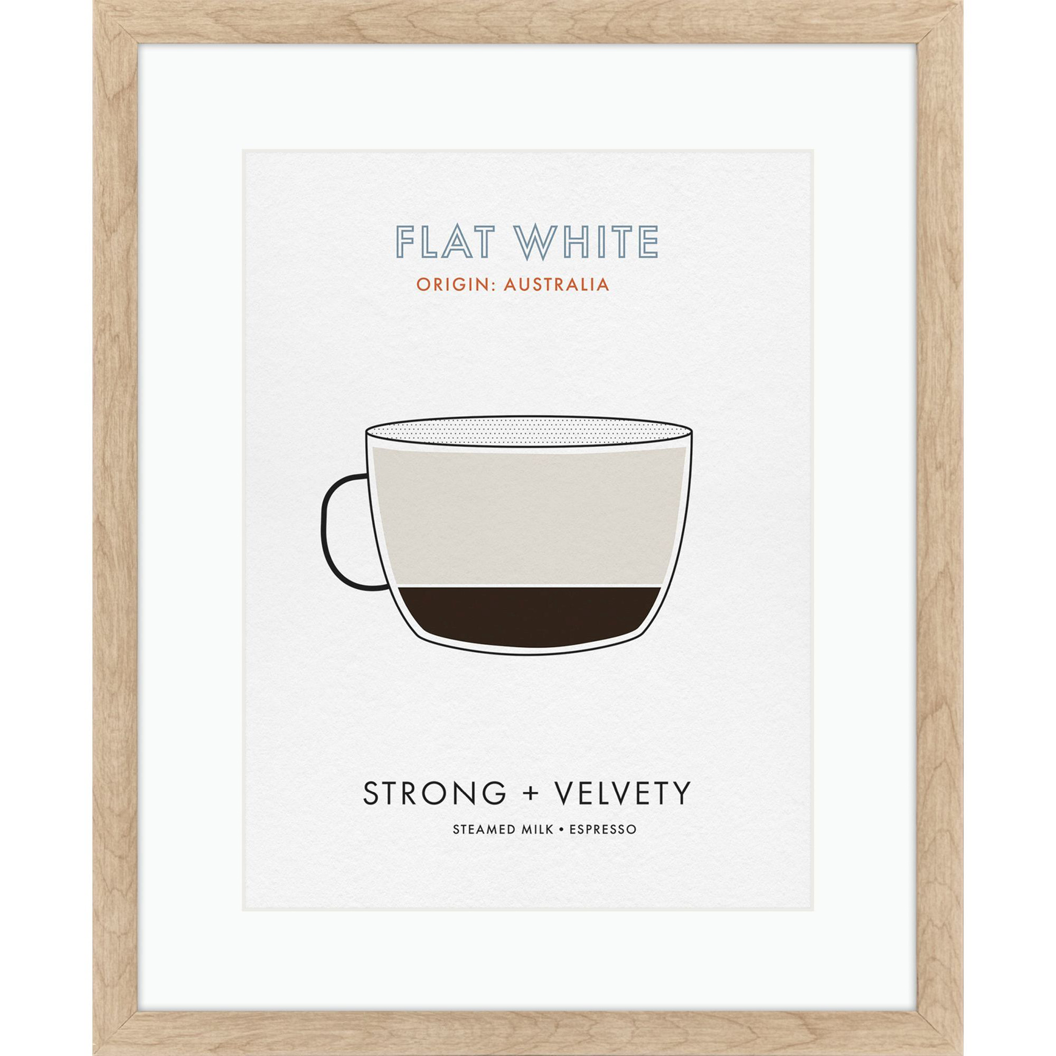 Cappuccino / Cold Brew / Flat White / Mocha Beige and Blue and Brown and Black Framed Art, Propac